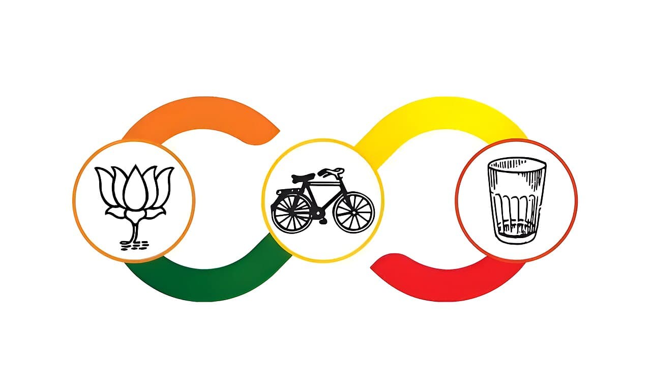 NDA Alliance Holds Coordination Meeting in Visakhapatnam Ahead of Local Body Polls
